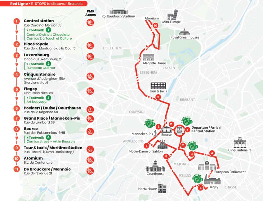 Brussels: Hop-On Hop-Off Bus Tour - Key Things to Know Before You Go