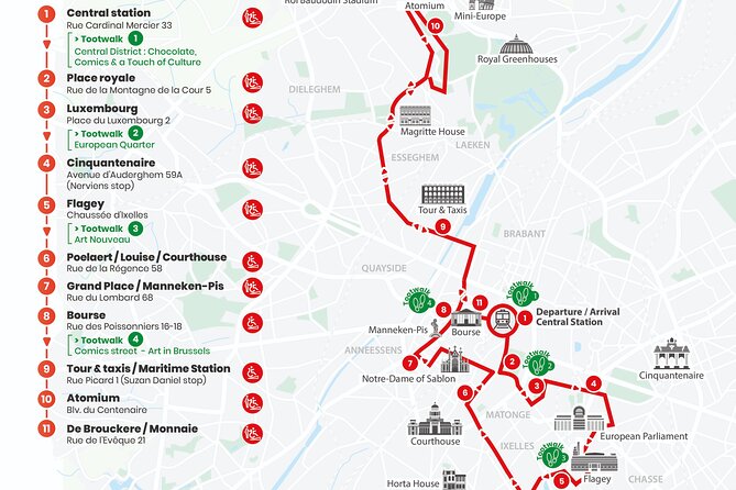 Brussels Tootbus Discovery Hop-on Hop-off and Ferris Wheel - Using the Tootbus app walking tours for better value